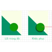 Cách vẽ trang trí màu
